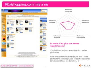 RDMshopping.com mis à nu
                                                                           Performance
                                                                           commerciale




                                                      Performance                                Performance
                                                       technique                                 fonctionnelle




                                                             Performance                  Performance
                                                              graphique                  navigationnelle



                                                        La mode n’est plus aux formes
                                                        maigrichonnes !

                                                        J’ai d’ailleurs toujours revendiqué les courbes
                                                        généreuses…

                                                        Alors si vous cherchez à me séduire il ne faudra
                                                        pas hésiter à prendre plus de poids et d’assurance
                                                        dans l’ensemble de ces domaines. 

ALTICS | 04 72 76 94 00 | commercial@altics.fr
                                                 11
 