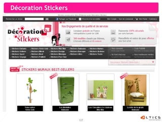 Décoration Stickers




                      127
 