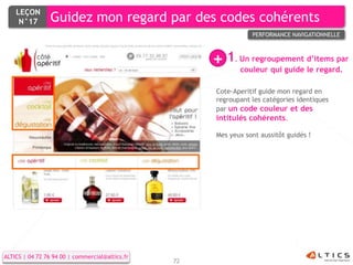 LEÇON
     N°17        Guidez mon regard par des codes cohérents
                                                                 PERFORMANCE NAVIGATIONNELLE



                                                      + 1 Un regroupement d’items par
                                                            .
                                                          couleur qui guide le regard.

                                                      Cote-Aperitif guide mon regard en
                                                      regroupant les catégories identiques
                                                      par un code couleur et des
                                                      intitulés cohérents.

                                                      Mes yeux sont aussitôt guidés !




ALTICS | 04 72 76 94 00 | commercial@altics.fr
                                                 72
 