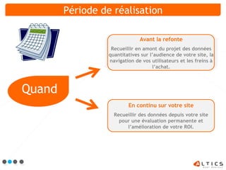 Période de réalisation

                               Avant la refonte
                   Recueillir en amont du projet des données
                  quantitatives sur l’audience de votre site, la
                  navigation de vos utilisateurs et les freins à
                                     l’achat.



Quand
                          En continu sur votre site
                    Recueillir des données depuis votre site
                      pour une évaluation permanente et
                         l’amélioration de votre ROI.
 