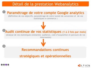 Détail de la prestation Webanalytics
1
     Paramétrage de votre compte Google analytics
      (Définition de vos objectifs, paramétrage de votre tunnel de conversion et de vos
                                   statistiques e-commerce )




2
    Audit continue de vos statistiques                            (1 à 2 fois par mois)
    (Analyse de vos statistiques existantes: audience, coût d’acquisition et parcours de vos
                                          internautes)



3
                     Recommandations continues
                   stratégiques et opérationnelles
 
