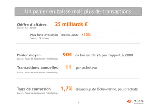 Un panier en baisse mais plus de transactionsChiffre d’affaires25 milliards €Plus forte évolution : Textile-Mode   +13%Panier moyen                    90€  en baisse de 2% par rapport à 2008Transactions  annuelles       11    par acheteurTaux de conversion         1,7%(beaucoup de lèche-vitrine, peu d’achats)Source : iCE / FevadSource : iCE / FevadSource : Fevad et Médiamétrie / NetRatingsSource : Fevad et Médiamétrie / NetRatingsSource : Fevad et Médiamétrie / NetRatings6
