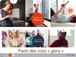 84
Partir des vrais « gens »
Lieux de vente
Digitaux
Lieux de vente
Traditionnels
37
 