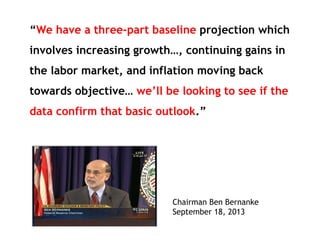 “We have a three-part baseline projection which
involves increasing growth…, continuing gains in
the labor market, and inflation moving back
towards objective… we’ll be looking to see if the
data confirm that basic outlook.”

Chairman Ben Bernanke
September 18, 2013

 