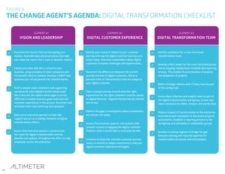 58
Document the factors that are disrupting your
market. Assemble data and proof points that help
you make the case to the C-suite or decision-makers.
Clearly articulate why this is critical to your
business, using examples of other companies and
the beneﬁts they’ve realized. Develop a SWOT that
assesses your actual position for transformation.
Draft a sample vision statement and supporting
narrative for what digital transformation looks
like in the end, the topline advantages it carries,
AND how it enables business goals and improves
customer experiences in the process. Document and
articulate short-term and long-term purpose.
Seek out an executive sponsor to help rally
support and act as a leading champion of digital
transformation efforts.
Ensure that executive sponsors communicate
the vision for digital transformation and the
beneﬁts and updates throughout the effort to rally
employees across the enterprise.
Identify past research related to your customer
journey and map the digital customer journey, as it
exists today. Interview stakeholders about digital
customers to assess challenges and opportunities.
Document the differences between the current
journey and that of digital customers. Observe
persona traits or characteristics that are unique to
your digital customer.
Chart a sample journey around what the right
experiences for the right customers could be, based
on digital behavior. Organize the journey by channel
and screen.
Observe the gaps in touchpoints where investments
are and are not today.
Assess the processes, policies, and systems that
prevent success in engaging the digital customer.
Pinpoint what it would take to overcome hurdles.
Continue to study the “ultimate customer journey”
every six months to adapt investments in relevant
digital customer experience strategies.
Identify candidates for a cross-functional
transformation team.
Develop a RACI model for the cross-functional group
and an ongoing collaboration schedule and reporting
process. This enables for prioritization of projects
and delegation of projects.
Build a strategic alliance with IT (they must be part
of the workgroup).
Form a data collection and insights team as part of
the digital transformation workgroup. Create new
role/s necessary to collect, analyze, and storify data.
Measure impact of transformation at the enterprise
level and at each touchpoint to document progress
and beneﬁts. Establish a reporting process to the
workgroup and ultimately to stakeholder groups.
Develop a training regimen to bridge the gap
between existing and required expertise for
transformation processes and technologies.
THE CHANGE AGENT’S AGENDA: DIGITAL TRANSFORMATION CHECKLIST
 