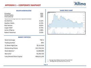 Altima Resources Corporate Presentation | PDF