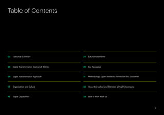 Table of Contents
03 Executive Summary
18 Digital Capabilities
08 Digital Transformation Approach
05 Digital Transformatio...