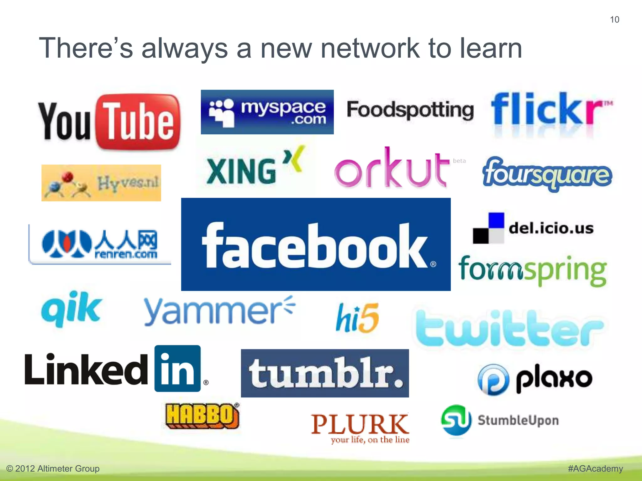 10


       There’s always a new network to learn




© 2012 Altimeter Group                         #AGAcademy
 