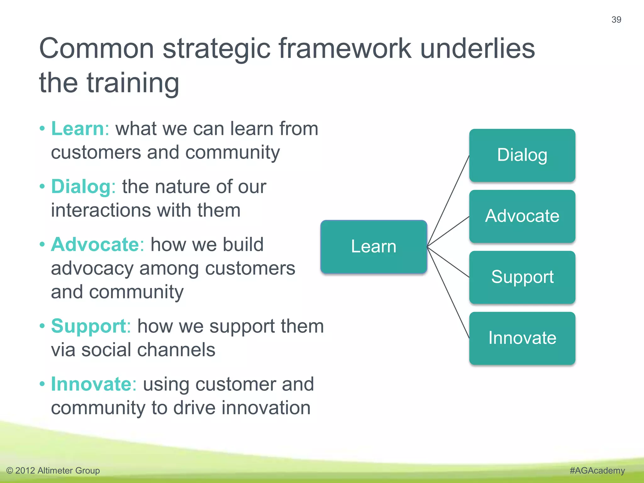 39


       Common strategic framework underlies
       the training
       • Learn: what we can learn from
         customers and community                  Dialog
       • Dialog: the nature of our
         interactions with them                  Advocate
       • Advocate: how we build          Learn
         advocacy among customers                Support
         and community
       • Support: how we support them
                                                 Innovate
         via social channels
       • Innovate: using customer and
         community to drive innovation


© 2012 Altimeter Group                                      #AGAcademy
 