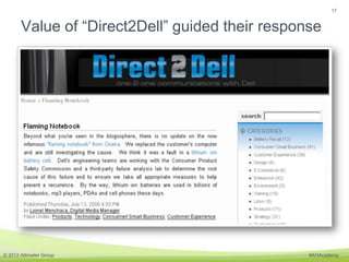 17


       Value of “Direct2Dell” guided their response




© 2012 Altimeter Group                           #AGAcademy
 