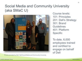 20


       Social Media and Community University
       (aka SMaC U)
                                                    ...