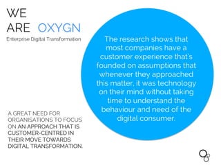 WE
ARE OXYGN
Enterprise Digital Transformation The research shows that
most companies have a
customer experience that's
founded on assumptions that
whenever they approached
this matter, it was technology
on their mind without taking
time to understand the
behaviour and need of the
digital consumer.
A GREAT NEED FOR
ORGANISATIONS TO FOCUS
ON AN APPROACH THAT IS
CUSTOMER-CENTRED IN
THEIR MOVE TOWARDS
DIGITAL TRANSFORMATION.
 