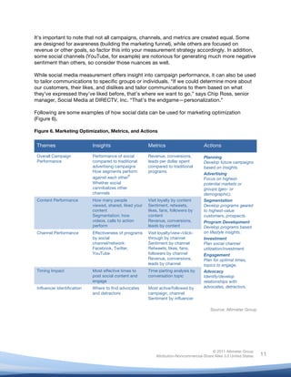 It’s important to note that not all campaigns, channels, and metrics are created equal. Some
are designed for awareness (building the marketing funnel), while others are focused on
revenue or other goals, so factor this into your measurement strategy accordingly. In addition,
some social channels (YouTube, for example) are notorious for generating much more negative
sentiment than others, so consider those nuances as well.

While social media measurement offers insight into campaign performance, it can also be used
to tailor communications to specific groups or individuals. “If we could determine more about
our customers, their likes, and dislikes and tailor communications to them based on what
they’ve expressed they’ve liked before, that’s where we want to go,” says Chip Ross, senior
manager, Social Media at DIRECTV, Inc. “That’s the endgame—personalization.”

Following are some examples of how social data can be used for marketing optimization
(Figure 6).

Figure 6. Marketing Optimization, Metrics, and Actions


       Themes                      Insights                         Metrics                       Actions

       Overall Campaign            Performance of social            Revenue, conversions,         Planning
       Performance                 compared to traditional          leads per dollar spent        Develop future campaigns
                                   advertising campaigns            compared to traditional       based on insights.
                                   How segments perform             programs
                                                      8
                                                                                                  Advertising
                                   against each other                                             Focus on highest-
                                   Whether social                                                 potential markets or
                                   cannibalizes other                                             groups (geo- or
                                   channels                                                       demographic).
       Content Performance         How many people                  Visit loyalty by content      Segmentation
                                   viewed, shared, liked your       Sentiment, retweets,          Develop programs geared
                                   content                          likes, fans, followers by     to highest-value
                                   Segmentation: how                content                       customers, prospects.
                                   videos, calls to action          Revenue, conversions,         Program Development
                                   perform                          leads by content              Develop programs based
       Channel Performance         Effectiveness of programs        Visit loyalty/view-/click-    on lifestyle insights.
                                   by social                        through by channel            Investment
                                   channel/network:                 Sentiment by channel          Plan social channel
                                   Facebook, Twitter,               Retweets, likes, fans,        utilization/investment.
                                   YouTube                          followers by channel          Engagement
                                                                    Revenue, conversions,         Plan for optimal times,
                                                                    leads by channel              topics to engage.
       Timing Impact               Most effective times to          Time-parting analysis by      Advocacy
                                   post social content and          conversation topic            Identify/develop
                                   engage                                                         relationships with
       Influencer Identification   Where to find advocates          Most active/followed by       advocates, detractors.
                                   and detractors                   campaign, channel
                                                                    Sentiment by influencer

                                                                                                      Source: Altimeter Group
	
  




                                                                                                       © 2011 Altimeter Group
	
                                                                      Attribution-Noncommercial-Share Alike 3.0 United States   11
                                                             	
  
                                                             	
  
 