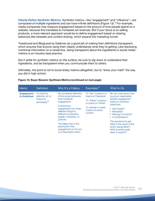 Clearly Define Synthetic Metrics. Synthetic metrics—like “engagement” and “influence”—are
composed of multiple ingredients and can have infinite definitions (Figure 13).13 For example,
media companies may measure engagement based on the amount of time people spend on a
website, because this translates to increased ad revenues. But if your focus is on selling
products, a more relevant approach would be to define engagement based on sharing
behaviors like retweets and content sharing, which expand the marketing funnel.

TweetLevel and BlogLevel by Edelman do a good job of making their definitions transparent,
which ensures that anyone using them clearly understands what they’re getting. Like disclosing
nutritional information on a cereal box, being transparent about the ingredients in social media
metrics is an industry best practice.

Don’t settle for synthetic metrics on the surface; be sure to dig down to understand their
ingredients, and be transparent when you communicate them to others.

Ultimately, the point is not to avoid shaky metrics altogether, but to “show your math” the way
you did in high school.

Figure 13. Buyer Beware: Synthesis Metrics (continued on next page)


       Metric         Definition         Why It’s a Fallacy              Examples14                What to Do
       Engagement     To hold the        No consistent definition        To “like” a person or     Be very clear about how
       Is Undefined   attention of; to   of the social behaviors         brand on Facebook         you/your organization
                      induce to          that constitute                                           defines engagement
                                  15                                     To “follow” a person
                      participate        engagement.                                               based on business
                                                                         or brand on Twitter
                                                                                                   objectives.
                                         Furthermore,
                                                                         To retweet or share
                                         engagement can mean                                       •   Visit loyalty?
                                                                         a piece of social
                                         different things to                                       •   Retweets?
                                                                         content
                                         different companies,                                      •   Sharing of content?
                                         people, industries, or                                    •   A combination?
                                         cultures.
                                                                                                   The questions to ask:
                                         The fallacy lies in the                                   What is the result of the
                                         assumption that                                           action being taken?
                                         engagement on its own                                     What business goal
                                         is a meaningful metric.                                   does it support?
                                                                	
  
                                                                	
                                      	
  




                                                                                                      © 2011 Altimeter Group
	
                                                                     Attribution-Noncommercial-Share Alike 3.0 United States   21
                                                         	
  
                                                         	
  
 
