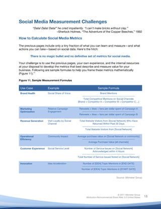  
© 2011 Altimeter Group
Attribution-Noncommercial-Share Alike 3.0 United States
	
  
	
  
18
Social Media Measurement Challenges
“Data! Data! Data!” he cried impatiently. “I can’t make bricks without clay.”
–Sherlock Holmes, “The Adventure of the Copper Beeches,” 1892
How to Calculate Social Media Metrics
The previous pages include only a tiny fraction of what you can learn and measure—and what
actions you can take—based on social data. Here’s the hitch:
There is no magic bullet and no definitive set of metrics for social media.
Your challenge is to use the previous pages, your own experience, and the internal resources
at your disposal to develop the metrics that best describe and measure value for your
business. Following are sample formulas to help you frame these metrics mathematically
(Figure 11).11
Figure 11. Sample Measurement Formulas
Use Case Example Sample Formula
Brand Health Social Share of Voice Brand Mentions
---------------------------------------------------------
Total Competitive Mentions on Social Channels
[Brand + Competitor A + Competitor B + Competitor C ...]
Marketing
Optimization
Relative Campaign
Engagement
Retweets + likes + fans per dollar spent of Campaign A
---------------------------------------------------------
Retweets + likes + fans per dollar spent of Campaign B
Revenue Generation Visit Loyalty by Social
Channel
Total Website Visitors from [Social Network] Who Have
Returned Within Past 30 Days
---------------------------------------------------------
Total Website Visitors from [Social Network]
Operational
Efficiency
Community Impact Average purchase value on [Social Network or community]
---------------------------------------------------------
Average Purchase Value [all channels]
Customer Experience Social Service Level Number of Service Issues on [Social Network]
Acknowledged within 4 Hours
---------------------------------------------------------
Total Number of Service Issues Noted on [Social Network]
Innovation Idea Acceleration Number of [IDEA] Topic Mentions in [END DATE]
---------------------------------------------------------
Number of [IDEA] Topic Mentions in [START DATE]
Source: Altimeter Group
 