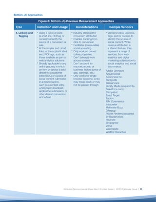 Bottom-Up Approaches

                  Figure 8: Bottom-Up Revenue Measurement Approaches

 Type             Deﬁnition and Usage                  Considerations                      Sample Vendors
 4. Linking and    Using a piece of code            Industry standard for                Vendors below use links,
    Tagging        (a short link, ROI tag, or       conversion attribution               tags, and/or cookies to
                   cookie) to identify the          Enables tracking from                identify the source of
                   source of a conversion or        click to conversion                  social content. While
                   sale                             Facilitates (measurable)             revenue attribution is
                   At the simpler end: short        social spreading                     a shared feature, they
                   links; at the sophisticated      Only work on owned                   represent a range of
                   end, ROI tags, such as           online properties                    services, from web
                   those available as part of       Don’t (always) work                  analytics and digital
                   web analytics solutions          across screens                       marketing optimization to
                   Broadly applicable to any        Don’t account for                    social analytics and social
                   online property in which         macroeconomic or                     ecommerce.
                   an item or service is sold       business factors (price of         Adobe Omniture
                   directly to a customer           gas, earnings, etc.)               Argyle Social
                   (direct B2C) or a piece of       Only works for single-             Awareness Inc.
                   social content culminates        browser sessions. Links            Badgeville
                   in a desired action,             may break easily or may            Bazaarvoice
                   such as a contest entry,         not be passed through              Buddy Media (acquired by
                   white paper download,                                               Salesforce.com)
                   application submission, or                                          Campalyst
                   other desired conversion                                            Exact Target
                   action/lead                                                         Expion
                                                                                       IBM Coremetrics
                                                                                       Interpreter
                                                                                       Meltwater Buzz
                                                                                       Offerpop
                                                                                       Power Reviews (acquired
                                                                                       by Bazaarvoice)
                                                                                       Revinate
                                                                                       ShopIgniter
                                                                                       Vitrue
                                                                                       WebTrends
                                                                                       Wildﬁre Interactive




                                          Attribution-Noncommercial-Share Alike 3.0 United States | © 2012 Altimeter Group | 11
 