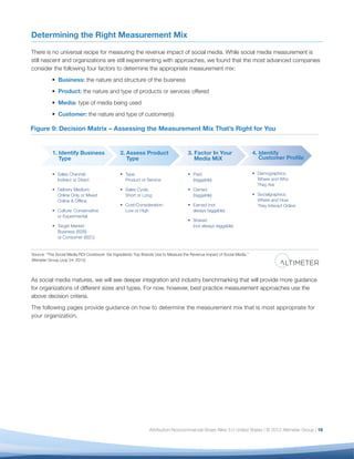 Determining the Right Measurement Mix

There is no universal recipe for measuring the revenue impact of social media. While social media measurement is
still nascent and organizations are still experimenting with approaches, we found that the most advanced companies
consider the following four factors to determine the appropriate measurement mix:
          Business: the nature and structure of the business
          Product: the nature and type of products or services offered
          Media: type of media being used
          Customer: the nature and type of customer(s)

Figure 9: Decision Matrix – Assessing the Measurement Mix That’s Right for You


        1. Identify Business       2. Assess Product            3. Factor In Your               4. Identify
           Type                       Type                         Media MiX                       Customer Profile




As social media matures, we will see deeper integration and industry benchmarking that will provide more guidance
for organizations of different sizes and types. For now, however, best practice measurement approaches use the
above decision criteria.
The following pages provide guidance on how to determine the measurement mix that is most appropriate for
your organization.




                                              Attribution-Noncommercial-Share Alike 3.0 United States | © 2012 Altimeter Group | 16
 