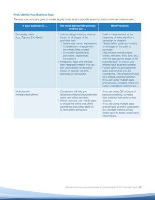 First, Identify Your Business Type.
The way your company goes to market largely drives what is possible when it comes to revenue measurement.

       If your business is …           The most appropriate primary                             Best Practices
                                             metrics are …

 Exclusively online                     Links and tags measure revenue                Build in measurement at the
 (e.g., Zappos, Eventbrite)             impact at all stages of the                   beginning of every signiﬁcant
                                        purchase path.                                campaign or program.
                                           Awareness: views, impressions              Clearly deﬁne goals and metrics
                                           Consideration: engagement                  at all stages of the path to
                                           (re-tweets, likes, shares)                 purchase.
                                           Conversion (downloads,                     Map volume metrics (views,
                                           purchases, registration,                   shares, retweets, likes, fans, etc.)
                                           transaction)                               with the appropriate stage of the
                                        Integrated: Apps and services                 purchase path to ensure your
                                        offer integrated metrics that you             metrics have business context.
                                        can use to better understand                  Review analytics provided with
                                        impact of speciﬁc content,                    apps and services you are
                                        channels, or campaigns.                       considering. The analytics should
                                                                                      be a critical purchase criterion.
                                                                                      If you are using multiple apps
                                                                                      and services, correlate metrics to
                                                                                      better understand relationships.

 Multichannel                           Correlations will help you                    If you are using QR codes and
 (mixed online/ofﬂine)                  understand relationships between              barcode scanning, correlate
                                        online and ofﬂine activities.                 their analytics with other online
                                        Where practical, use mobile apps              sources.
                                        to bridge the online and ofﬂine               If you are using multiple apps
                                        experience and collect data on                and services as many companies
                                        in-store/ofﬂine behaviors.                    do, correlate metrics among
                                                                                      similar apps to better understand
                                                                                      relationships.




                                             Attribution-Noncommercial-Share Alike 3.0 United States | © 2012 Altimeter Group | 17
 