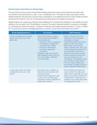 Second, Assess Your Service or Product Type.
The key criteria that drive revenue measurement strategy based upon service and product type are sales cycle
and whether the product/service is a high- or low- consideration item. The longer the path to purchase, the less
reliable clickstream data becomes, because there is generally so much elapsed time and so many variables between
awareness (the reveal of a new car, for example) and purchase (going to the dealer and buying it).
Google Analytics has a good way of looking at this challenge from a measurement standpoint. It has divided conversion
attribution into two types in their “Social Reports” products. They refer to referrals that lead to conversions immediately
as “Last Interaction Social Conversions,” compared to what they call “Assisted Social Conversions,” in which a “referral
from a social source doesn’t immediately generate a conversion, but the visitor returns later and converts.”12

     If your product/service is …                     You should …                                   Best Practices

 A lower-consideration item (event           Use links and tags to measure                 Build in measurement at the
 tickets, pet food) or has a short           revenue impact at all stages of               beginning of every signiﬁcant
 sales cycle                                 the purchase path.                            campaign or program.
                                                Awareness: views, impressions              Clearly deﬁne goals and metrics
                                                Consideration: engagement                  based on path to purchase.
                                                (re-tweets, likes, shares)                 Map volume metrics (views,
                                                Conversion (downloads,                     shares, retweets, likes, fans, etc.)
                                                purchases, registration,                   with the appropriate stage of the
                                                transaction)                               purchase path to ensure your
                                             Integrated: Apps and services                 metrics have business context.
                                             offer integrated metrics that you             Review analytics provided with
                                             can use to better understand                  apps and services you are
                                             cause and effect.                             considering. The analytics should
                                                                                           be a critical purchase criterion.
                                                                                           If you are using multiple apps
                                                                                           and services, correlate metrics to
                                                                                           better understand relationships.

 Longer sales cycles and higher-             Experiment with correlation, as               Don’t disregard anecdote as a
 consideration items (cars, real             these items are frequently sold               tool to connect the online and
 estate)                                     through channels.                             ofﬂine worlds, especially if you are
                                             Use linking and tagging for calls             able to log customer verbatims in
                                             to action such as white paper                 a CRM system. While this is not
                                             downloads, webinar registrations,             scalable, it may yield insight when
                                             dealer/agent referrals.                       you aggregate the data.




                                                  Attribution-Noncommercial-Share Alike 3.0 United States | © 2012 Altimeter Group | 18
 