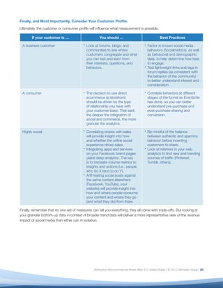 Finally, and Most Importantly, Consider Your Customer Proﬁle.
Ultimately, the customer or consumer proﬁle will inﬂuence what measurement is possible.

       If your customer is …                        You should …                                   Best Practices

 A business customer                       Look at forums, blogs, and                    Factor in known social media
                                           communities to see where                      behaviors (Socialmetrics), as well
                                           customers congregate and what                 as behavioral and demographic
                                           you can test and learn from                   data, to help determine how best
                                           their interests, questions, and               to engage.
                                           behaviors.                                    Test lightweight links and tags in
                                                                                         forum replies (as consistent with
                                                                                         the behavior of the community)
                                                                                         to better understand interest and
                                                                                         consideration.

 A consumer                                The decision to use direct                    Correlate behaviors at different
                                           ecommerce (a storefront)                      stages of the funnel as Eventbrite
                                           should be driven by the type                  has done, so you can better
                                           of relationship you have with                 understand pre-purchase and
                                           your customer base. That said,                post-purchase sharing and
                                           the deeper the integration of                 conversion.
                                           social and commerce, the more
                                           granular the analytics.

 Highly social                             Correlating shares with sales                 Be mindful of the balance
                                           will provide insight into how                 between authentic and spammy
                                           and whether the online social                 behavior before incenting
                                           experience drives sales.                      customers to share.
                                           Integrating apps and services                 Look at referrers in your web
                                           on your Facebook brand pages                  analytics to ﬁnd new and trending
                                           yields deep analytics. The key                sources of trafﬁc (Pinterest,
                                           is to translate volume metrics to             Tumblr, others).
                                           insights and actions (i.e., people
                                           who do X tend to do Y).
                                           A/B testing social posts against
                                           the same content elsewhere
                                           (Facebook, YouTube, your
                                           website) will provide insight into
                                           how and where people consume
                                           your content and where they go
                                           (and what they do) from there.

Finally, remember that no one set of measures can tell you everything; they all come with trade-offs. But looking at
your granular bottom-up data in context of broader trend data will deliver a more representative view of the revenue
impact of social media than either can in isolation.




                                                Attribution-Noncommercial-Share Alike 3.0 United States | © 2012 Altimeter Group | 20
 