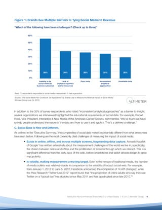 Figure 1: Brands See Multiple Barriers to Tying Social Media to Revenue

“Which of the following have been challenges? (Check up to three)”


                60%


                50%


                40%


                30%


                20%


                10%
                                   56%                     39%                        38%                35%                  30%

                 0%
                             Inability to tie            Lack of                 Poor tools          Inconsistent        Unreliable data
                            social media to         analytics expertise                               analytical
                           business outcomes         and/or resources                                approaches



Base: 71 respondents responsible for social media measurement in their organization

Source: “The Social Media ROI Cookbook: Six Ingredients Top Brands Use to Measure the Revenue Impact of Social Media,”
Altimeter Group (July 24, 2012)




In addition to the 35% of survey respondents who noted “inconsistent analytical approaches” as a barrier to insight,
several organizations we interviewed highlighted the educational requirements of social data. For example, Robert
Ross, Vice President, Interactive & New Media of the American Cancer Society, commented, “We’ve found we have
to help people understand the nature of the data and how to use it and apply it. That’s a delivery challenge.”
C. Social Data is New and Different.
As outlined in the “Executive Summary,” the complexities of social data make it substantially different from what enterprises
have seen before. Following are the most commonly cited challenges of measuring the impact of social media:
              Exists in online, ofﬂine, and across multiple screens, fragmenting data capture. Avinash Kaushik
              of Google7 has written extensively about the measurement challenges of the world we live in; speciﬁcally,
              the chasm between online and ofﬂine and the proliferation of screens through which we interact. This is a
              signiﬁcant difference from the early days of the web, before smartphone and tablet devices began to grow
              in popularity.
              Is volatile, making measurement a moving target. Even in the heyday of traditional media, the number
              of media outlets was relatively stable in comparison to the volatility of today’s social web. For example,
              from January 1, 2012 to June 5, 2012, Facebook announced the completion of 14 API changes8, while
              the Pew Research “Twitter Use 2012” report found that “the proportion of online adults who say they use
              Twitter on a “typical day” has doubled since May 2011 and has quadrupled since late 2010.”9




                                                                Attribution-Noncommercial-Share Alike 3.0 United States | © 2012 Altimeter Group | 4
 