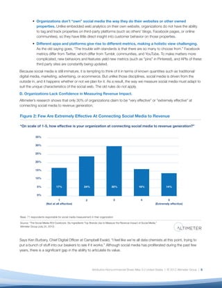 Organizations don’t “own” social media the way they do their websites or other owned
              properties. Unlike embedded web analytics on their own website, organizations do not have the ability
              to tag and track properties on third-party platforms (such as others’ blogs, Facebook pages, or online
              communities), so they have little direct insight into customer behavior on those properties.
              Different apps and platforms give rise to different metrics, making a holistic view challenging.
              As the old saying goes, “The trouble with standards is that there are so many to choose from.” Facebook
              metrics differ from Twitter, which differ from Tumblr, communities, and YouTube. To make matters more
              complicated, new behaviors and features yield new metrics (such as “pins” in Pinterest), and APIs of these
              third party sites are constantly being updated.
Because social media is still immature, it is tempting to think of it in terms of known quantities such as traditional/
digital media, marketing, advertising, or ecommerce. But unlike those disciplines, social media is driven from the
outside in, and it happens whether or not we plan for it. As a result, the way we measure social media must adapt to
suit the unique characteristics of the social web. The old rules do not apply.
D. Organizations Lack Conﬁdence in Measuring Revenue Impact.
Altimeter’s research shows that only 30% of organizations claim to be “very effective” or “extremely effective” at
connecting social media to revenue generation.

Figure 2: Few Are Extremely Effective At Connecting Social Media to Revenue

“On scale of 1-5, how effective is your organization at connecting social media to revenue generation?”

             35%

             30%

             25%

             20%

             15%

             10%


               5%               17%                      24%                     30%                  16%                   14%

               0%
                                 1                        2                           3                 4                    5
                       (Not at all effective)                                                                       (Extremely effective)



Base: 71 respondents responsible for social media measurement in their organization

Source: “The Social Media ROI Cookbook: Six Ingredients Top Brands Use to Measure the Revenue Impact of Social Media,”
Altimeter Group (July 24, 2012)




Says Ken Burbary, Chief Digital Ofﬁcer at Campbell Ewald, “I feel like we’re all data chemists at this point, trying to
put a bunch of stuff into our beakers to see if it works.” Although social media has proliferated during the past few
years, there is a signiﬁcant gap in the ability to articulate its value.




                                                                Attribution-Noncommercial-Share Alike 3.0 United States | © 2012 Altimeter Group | 5
 