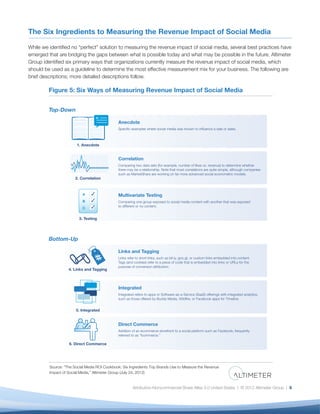 The Six Ingredients to Measuring the Revenue Impact of Social Media

While we identiﬁed no “perfect” solution to measuring the revenue impact of social media, several best practices have
emerged that are bridging the gaps between what is possible today and what may be possible in the future. Altimeter
Group identiﬁed six primary ways that organizations currently measure the revenue impact of social media, which
should be used as a guideline to determine the most effective measurement mix for your business. The following are
brief descriptions; more detailed descriptions follow.

         Figure 5: Six Ways of Measuring Revenue Impact of Social Media



                                  “           Anecdote
                                              Specific examples where social media was known to influence a sale or sales.



                        1. Anecdote


                                              Correlation
                                              Comparing two data sets (for example, number of likes vs. revenue) to determine whether
                                              there may be a relationship. Note that most correlations are quite simple, although companies
                                              such as MarketShare are working on far more advanced social econometric models.
                       2. Correlation



                           A                  Multivariate Testing
                           B                  Comparing one group exposed to social media content with another that was exposed
                                              to different or no content.
                           C


                         3. Testing




                                              Links and Tagging
                                              Links refer to short links, such as bit.ly, goo.gl, or custom links embedded into content.
                                              Tags (and cookies) refer to a piece of code that is embedded into links or URLs for the
                                              purpose of conversion attribution.
                   4. Links and Tagging



                                              Integrated
                                              Integrated refers to apps or Software-as-a-Service (SaaS) offerings with integrated analytics,
                                              such as those offered by Buddy Media, Wildfire, or Facebook apps for Timeline.


                       5. Integrated


                                              Direct Commerce
                                              Addition of an ecommerce storefront to a social platform such as Facebook; frequently
                                              referred to as “fcommerce.”

                   6. Direct Commerce




         Source: “The Social Media ROI Cookbook: Six Ingredients Top Brands Use to Measure the Revenue
         Impact of Social Media,” Altimeter Group (July 24, 2012)


                                                       Attribution-Noncommercial-Share Alike 3.0 United States | © 2012 Altimeter Group | 8
 