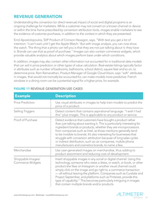 www.altimetergroup.com | @setlinger | susan@altimetergroup.com
20
REVENUE GENERATION
Understanding the conversion (or direct revenue) impact of social and digital programs is an
ongoing challenge for marketers. While a customer may not convert on a known channel or device
or within the time frame prescribed by conversion attribution tools, images enable marketers to see
the evidence of customer purchases, in addition to the context in which they are presented.
Errol Apostolopoulos, SVP Product of Crimson Hexagon, says, “With text you get a lot of
intention: ‘I can’t wait until I get the Apple Watch.’ But with image analysis, you can now show
the watch. The thing that a photo can tell you is that they are not just talking about it; they have
it. Brands can use that as proof of purchase.” Images can also contain commerce widgets, which
provide valuable analytics about which images perform best under which conditions.
In addition, images may also contain other information not accounted for in traditional data models
that can aid in price prediction or other types of value calculation. Real-estate listings typically factor
in attributes such as number of bedrooms, bathrooms, school district, square feet and so on, to
determine price. Ram Ramanathan, Product Manager of Google Cloud Vision, says “soft” attributes
in images, that would not normally be accounted for, can make models more predictive. French
windows in a dining room can be a potential signal for a higher price, for example.
Example Description
Price Prediction Use visual attributes in images to help train models to predict the
price of a product.
Selling Triggers Detect content that contains aspirational language: “I wish I had
this” plus images. This is applicable to any product or service.
Proof of Purchase Detect evidence that customers have bought a product rather
than just talking about wanting it. This is particularly interesting for
ingredient brands or products, whether they are microprocessors
from companies such as Intel, as those mentions generally tend
to be invisible to brands. It’s also interesting for businesses that
struggle with conversion attribution because of long sales cycles
or indirect distribution, such as car companies, mobile phone
manufacturers and cosmetics brands, to name a few.
Merchandise Use user-generated images on merchandise, thus adding to
product assortment and reducing cost of development.
Shoppable Images/
Commerce Widgets
Insert shoppable images in any social or digital channel. Using this
technology, someone who views a dress, or watch, or book, or other
product she likes on Instagram or another visual channel could
simply click on the image and go right to a commerce transaction
— all without leaving the platform. Companies such as Curalate and
Project September, and platforms such as Pinterest, provide this
type of capability.11
This becomes particularly intriguing in images
that contain multiple brands and/or products.
FIGURE 11 REVENUE GENERATION USE CASES
 