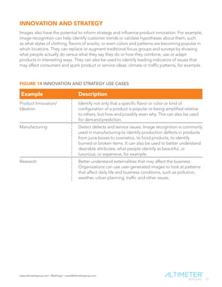 www.altimetergroup.com | @setlinger | susan@altimetergroup.com
23
INNOVATION AND STRATEGY
Images also have the potential to inform strategy and influence product innovation. For example,
image recognition can help identify customer trends or validate hypotheses about them, such
as what styles of clothing, flavors of snacks, or even colors and patterns are becoming popular in
which locations. They can replace or augment traditional focus groups and surveys by showing
what people actually do versus what they say they do or how they combine, use or adapt
products in interesting ways. They can also be used to identify leading indicators of issues that
may affect consumers and spark product or service ideas: climate or traffic patterns, for example.
Example Description
Product Innovation/
Ideation
Identify not only that a specific flavor or color or kind of
configuration of a product is popular or being amplified relative
to others, but how and possibly even why. This can also be used
for demand prediction.
Manufacturing Detect defects and service issues. Image recognition is commonly
used in manufacturing to identify production defects in products
from juice boxes to cosmetics, to food products, to identify
burned or broken items. It can also be used to better understand
desirable attributes; what people identify as beautiful, or
luxurious, or expensive, for example.
Research Better understand externalities that may affect the business.
Organizations can use user-generated images to look at patterns
that affect daily life and business conditions, such as pollution,
weather, urban planning, traffic and other issues.
FIGURE 14 INNOVATION AND STRATEGY USE CASES
 