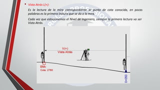 • Vista Atrás L(+):
Es la lectura de la mira correspondiente al punto de cota conocida, en pocas
palabras es la primera lectura que se da a la mira.
Cada vez que estacionemos el Nivel de ingeniero, siempre la primera lectura va ser
Vista Atrás.
 