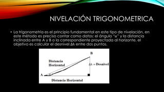 NIVELACIÓN TRIGONOMETRICA
• La trigonometría es el principio fundamental en este tipo de nivelación, en
este método es preciso contar como datos: el ángulo “𝛼” y la distancia
inclinada entre A y B o la correspondiente proyectada al horizonte, el
objetivo es calcular el desnivel ∆ℎ entre dos puntos.
𝛼
∆ℎ =
 