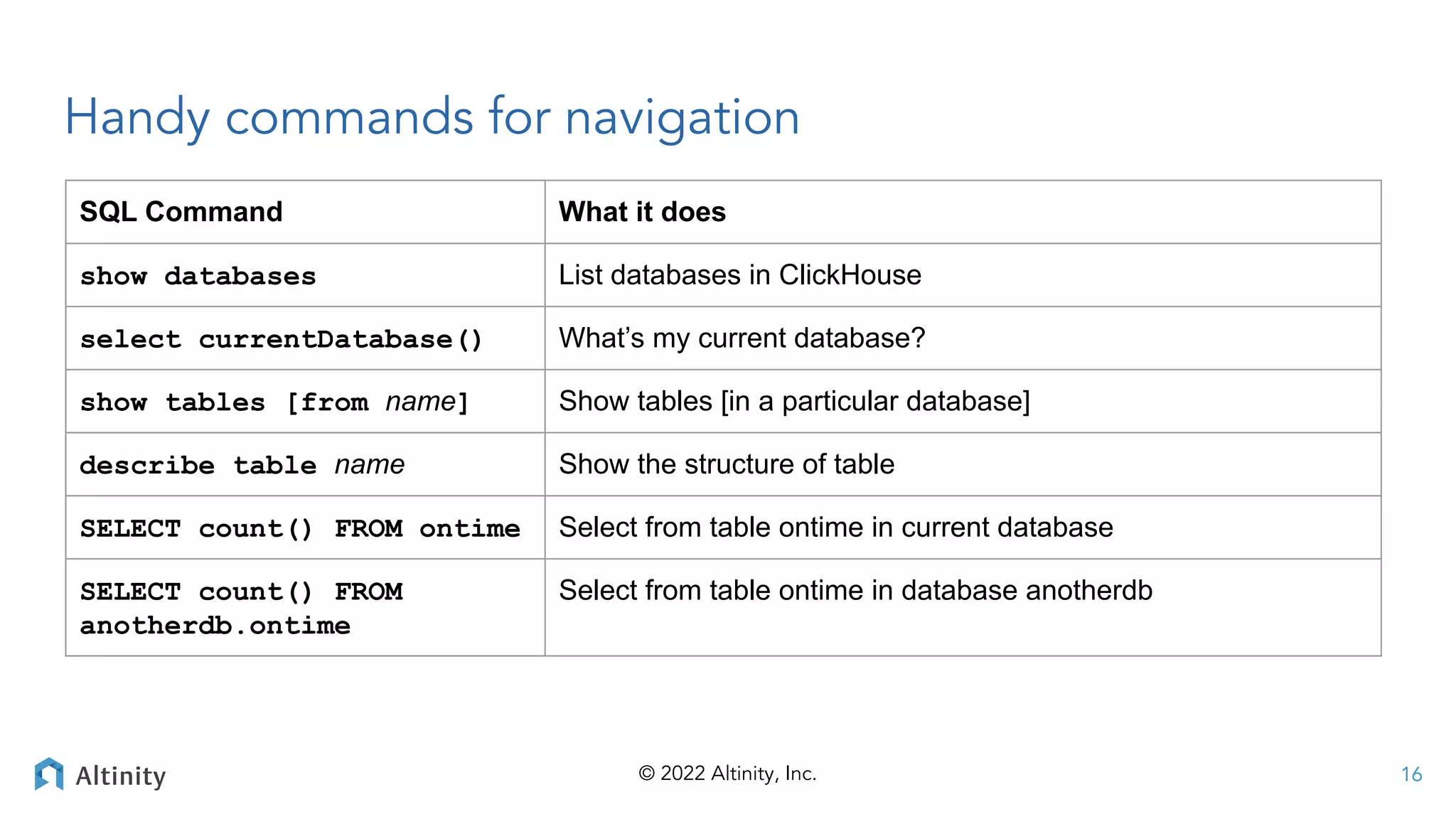 © 2022 Altinity, Inc.
Handy commands for navigation
16
SQL Command What it does
show databases List databases in ClickHouse
select currentDatabase() What’s my current database?
show tables [from name] Show tables [in a particular database]
describe table name Show the structure of table
SELECT count() FROM ontime Select from table ontime in current database
SELECT count() FROM
anotherdb.ontime
Select from table ontime in database anotherdb
 