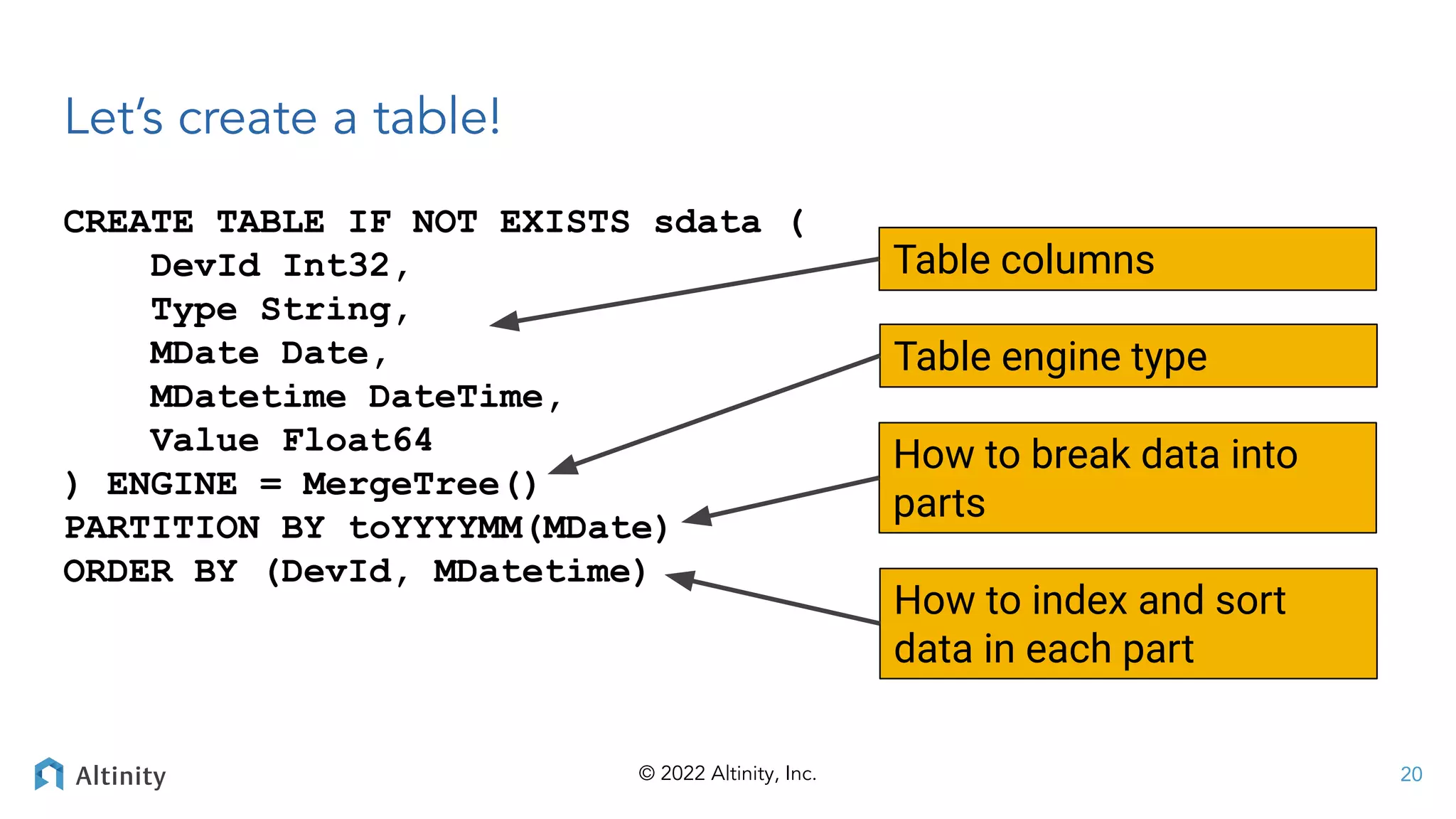 © 2022 Altinity, Inc.
Let’s create a table!
CREATE TABLE IF NOT EXISTS sdata (
DevId Int32,
Type String,
MDate Date,
MDatetime DateTime,
Value Float64
) ENGINE = MergeTree()
PARTITION BY toYYYYMM(MDate)
ORDER BY (DevId, MDatetime)
20
Table engine type
How to break data into
parts
How to index and sort
data in each part
Table columns
 