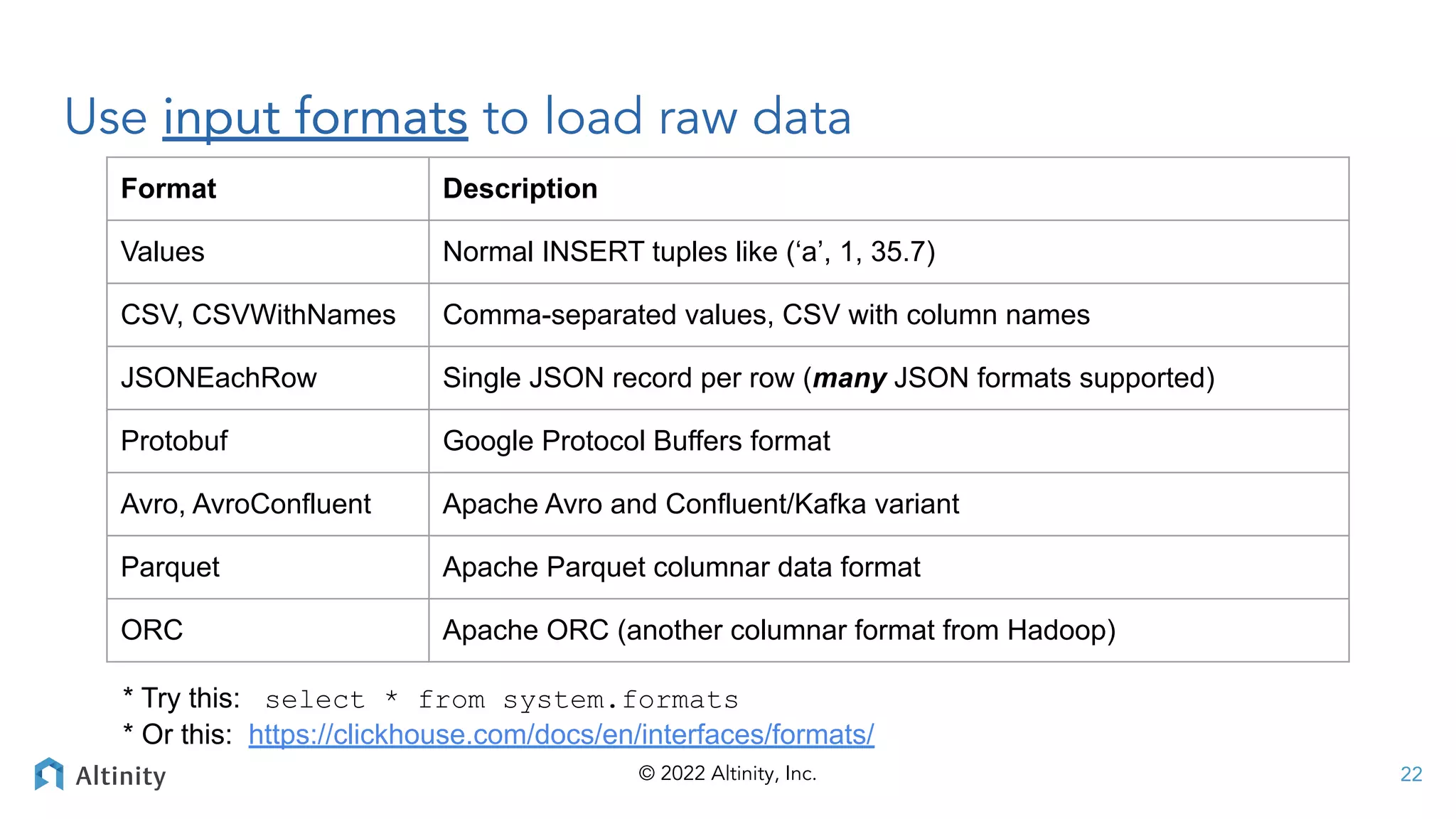 © 2022 Altinity, Inc.
Use input formats to load raw data
Format Description
Values Normal INSERT tuples like (‘a’, 1, 35.7)
CSV, CSVWithNames Comma-separated values, CSV with column names
JSONEachRow Single JSON record per row (many JSON formats supported)
Protobuf Google Protocol Buffers format
Avro, AvroConfluent Apache Avro and Confluent/Kafka variant
Parquet Apache Parquet columnar data format
ORC Apache ORC (another columnar format from Hadoop)
* Try this: select * from system.formats
* Or this: https://clickhouse.com/docs/en/interfaces/formats/
22
 