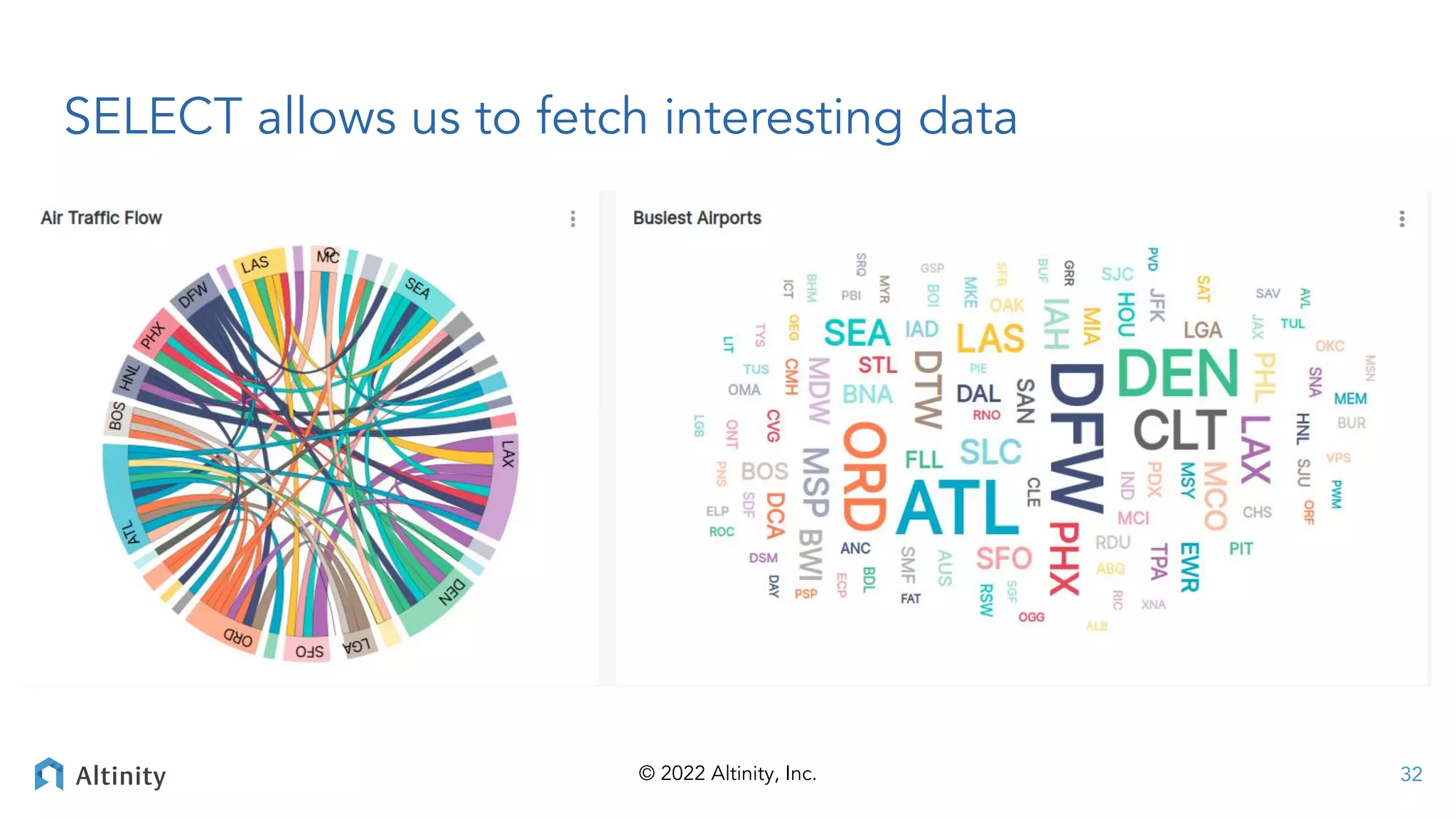 © 2022 Altinity, Inc.
SELECT allows us to fetch interesting data
32
 