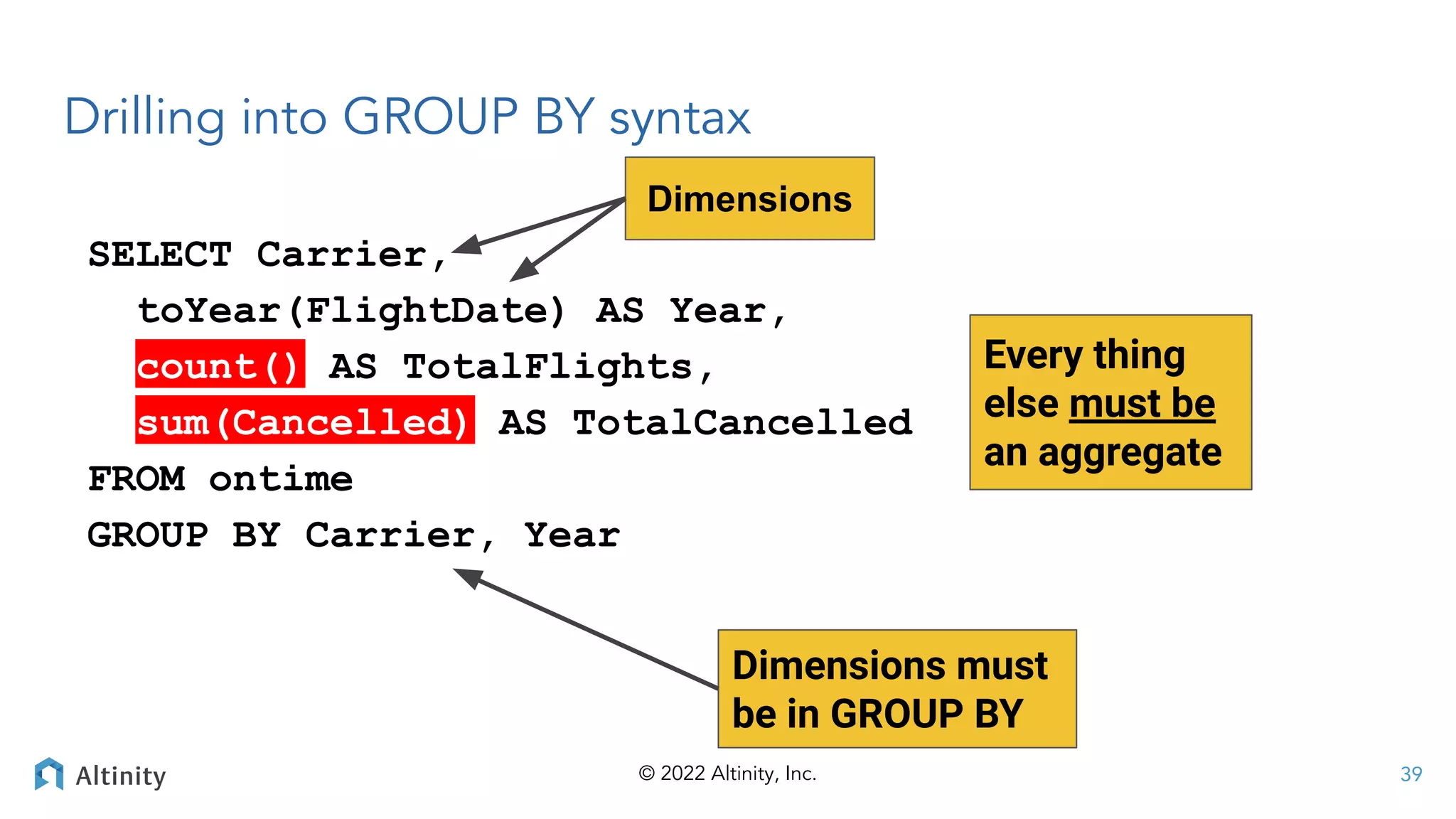 © 2022 Altinity, Inc.
Drilling into GROUP BY syntax
SELECT Carrier,
toYear(FlightDate) AS Year,
count() AS TotalFlights,
sum(Cancelled) AS TotalCancelled
FROM ontime
GROUP BY Carrier, Year
Dimensions
Every thing
else must be
an aggregate
Dimensions must
be in GROUP BY
39
 