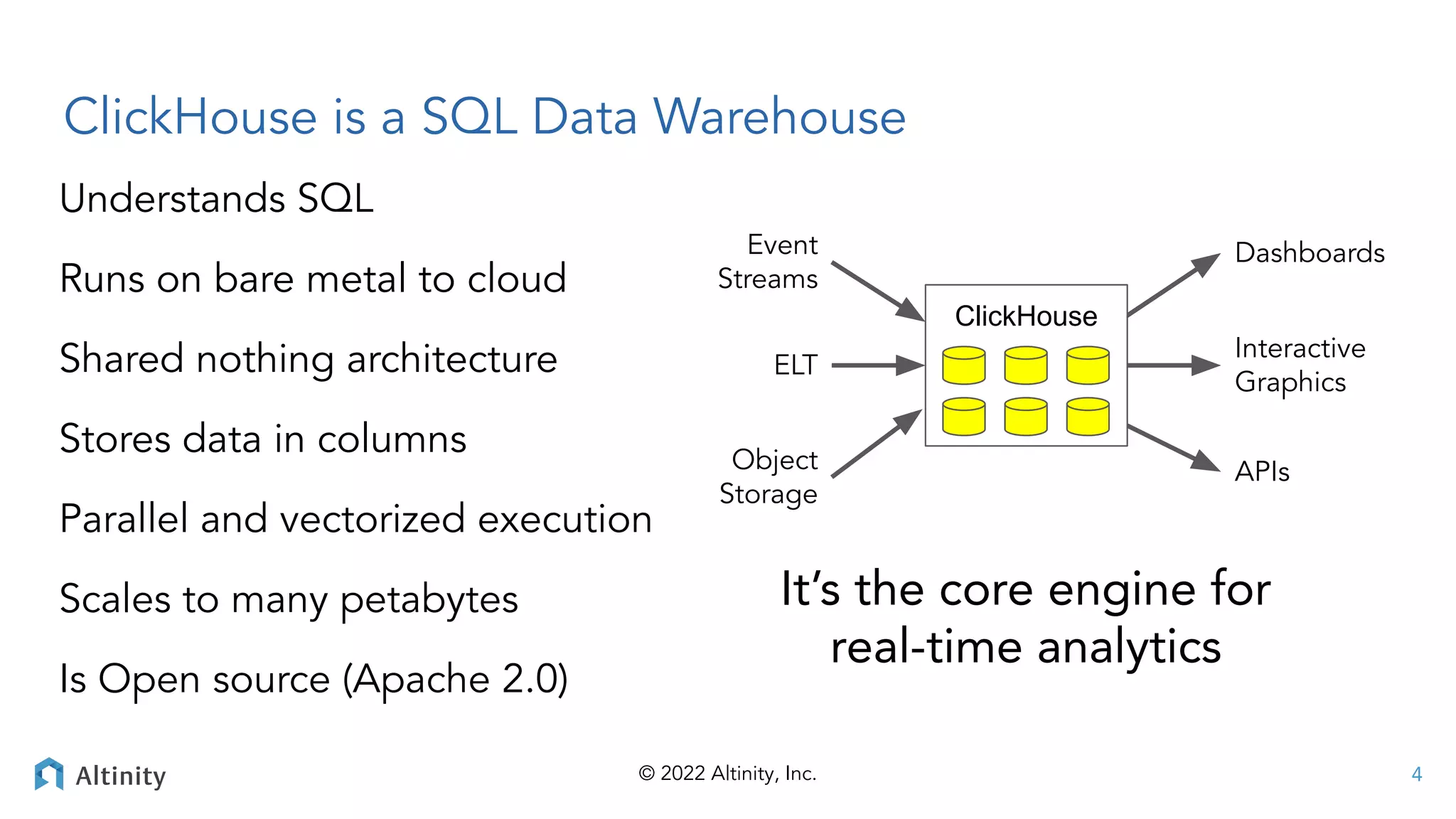 © 2022 Altinity, Inc.
Understands SQL
Runs on bare metal to cloud
Shared nothing architecture
Stores data in columns
Parallel and vectorized execution
Scales to many petabytes
Is Open source (Apache 2.0)
ClickHouse is a SQL Data Warehouse
It’s the core engine for
real-time analytics
ClickHouse
Event
Streams
ELT
Object
Storage
Interactive
Graphics
Dashboards
APIs
4
 