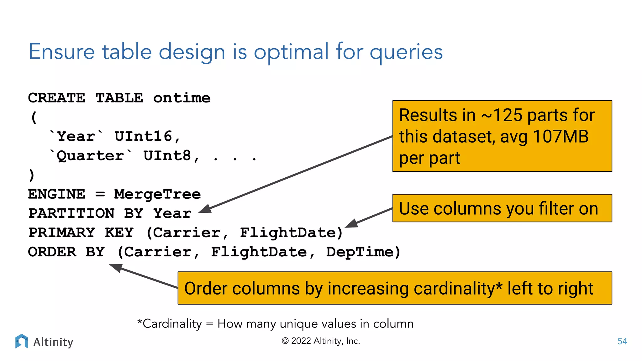 © 2022 Altinity, Inc.
CREATE TABLE ontime
(
`Year` UInt16,
`Quarter` UInt8, . . .
)
ENGINE = MergeTree
PARTITION BY Year
PRIMARY KEY (Carrier, FlightDate)
ORDER BY (Carrier, FlightDate, DepTime)
Ensure table design is optimal for queries
54
Results in ~125 parts for
this dataset, avg 107MB
per part
Use columns you ﬁlter on
Order columns by increasing cardinality* left to right
*Cardinality = How many unique values in column
 