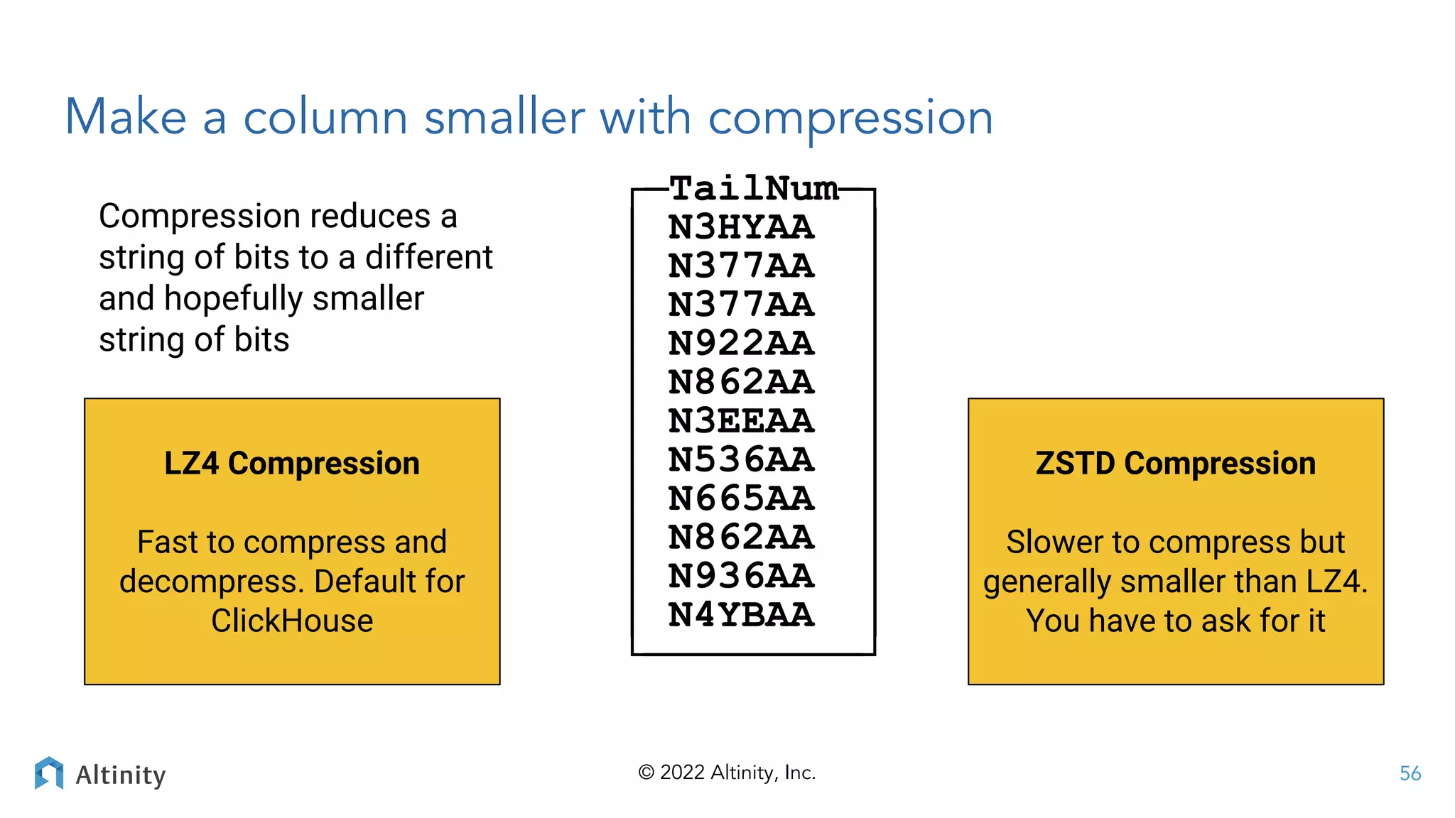 © 2022 Altinity, Inc.
Make a column smaller with compression
┌─TailNum─┐
│ N3HYAA │
│ N377AA │
│ N377AA │
│ N922AA │
│ N862AA │
│ N3EEAA │
│ N536AA │
│ N665AA │
│ N862AA │
│ N936AA │
│ N4YBAA │
└─────────┘
56
Compression reduces a
string of bits to a different
and hopefully smaller
string of bits
LZ4 Compression
Fast to compress and
decompress. Default for
ClickHouse
ZSTD Compression
Slower to compress but
generally smaller than LZ4.
You have to ask for it
 