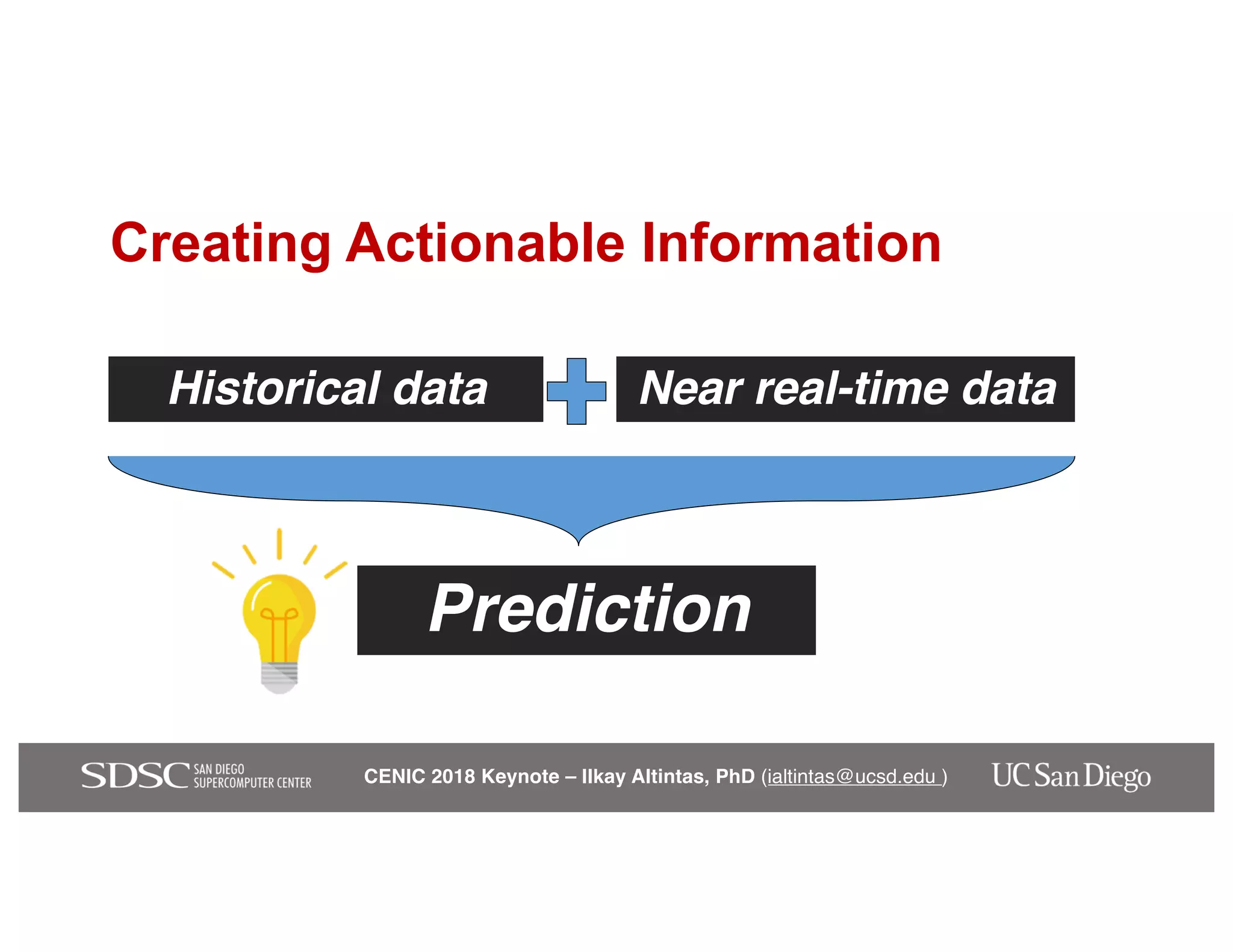 CENIC 2018 Keynote – Ilkay Altintas, PhD (ialtintas@ucsd.edu )
Historical data Near real-time data
Prediction
Creating Actionable Information
 