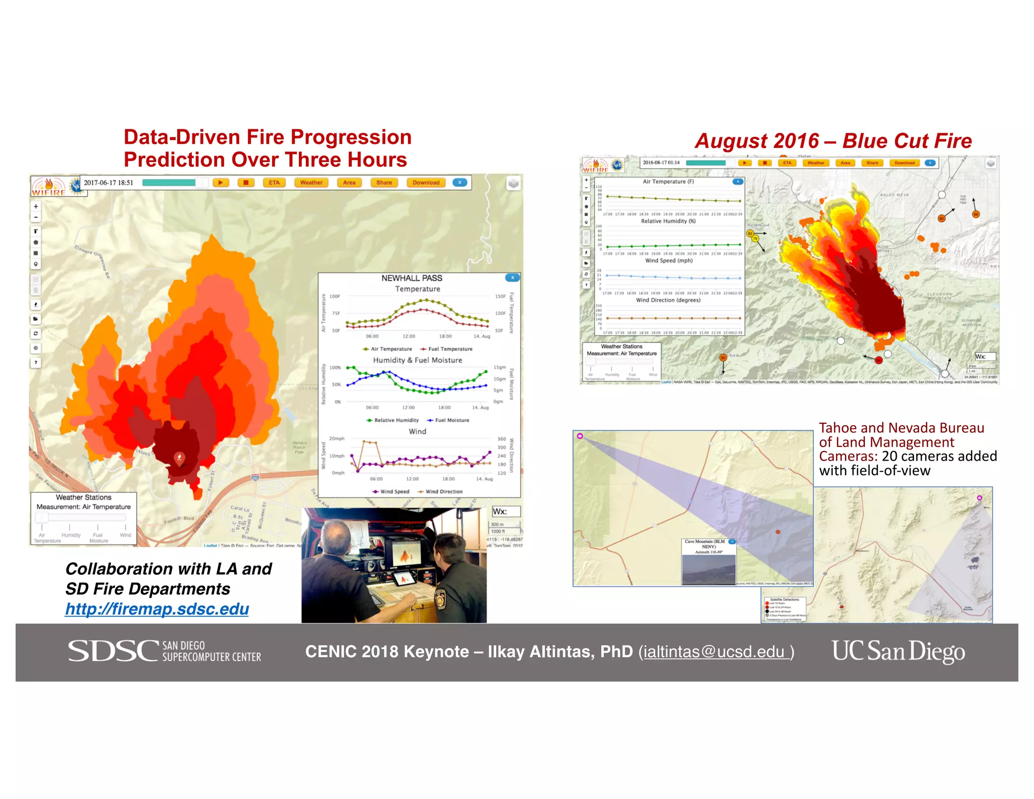 CENIC 2018 Keynote – Ilkay Altintas, PhD (ialtintas@ucsd.edu )
Data-Driven Fire Progression
Prediction Over Three Hours
Collaboration with LA and
SD Fire Departments
http://firemap.sdsc.edu
August 2016 – Blue Cut Fire
Tahoe and Nevada Bureau
of Land Management
Cameras: 20 cameras added
with field-of-view
 