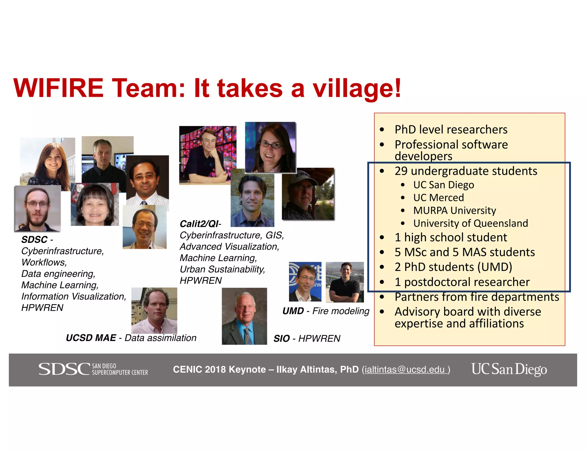 CENIC 2018 Keynote – Ilkay Altintas, PhD (ialtintas@ucsd.edu )
WIFIRE Team: It takes a village!
• PhD level researchers
• Professional software
developers
• 29 undergraduate students
• UC San Diego
• UC Merced
• MURPA University
• University of Queensland
• 1 high school student
• 5 MSc and 5 MAS students
• 2 PhD students (UMD)
• 1 postdoctoral researcher
• Partners from fire departments
• Advisory board with diverse
expertise and affiliations
UMD - Fire modeling
UCSD MAE - Data assimilation
SDSC -
Cyberinfrastructure,
Workflows,
Data engineering,
Machine Learning,
Information Visualization,
HPWREN
Calit2/QI-
Cyberinfrastructure, GIS,
Advanced Visualization,
Machine Learning,
Urban Sustainability,
HPWREN
SIO - HPWREN
 