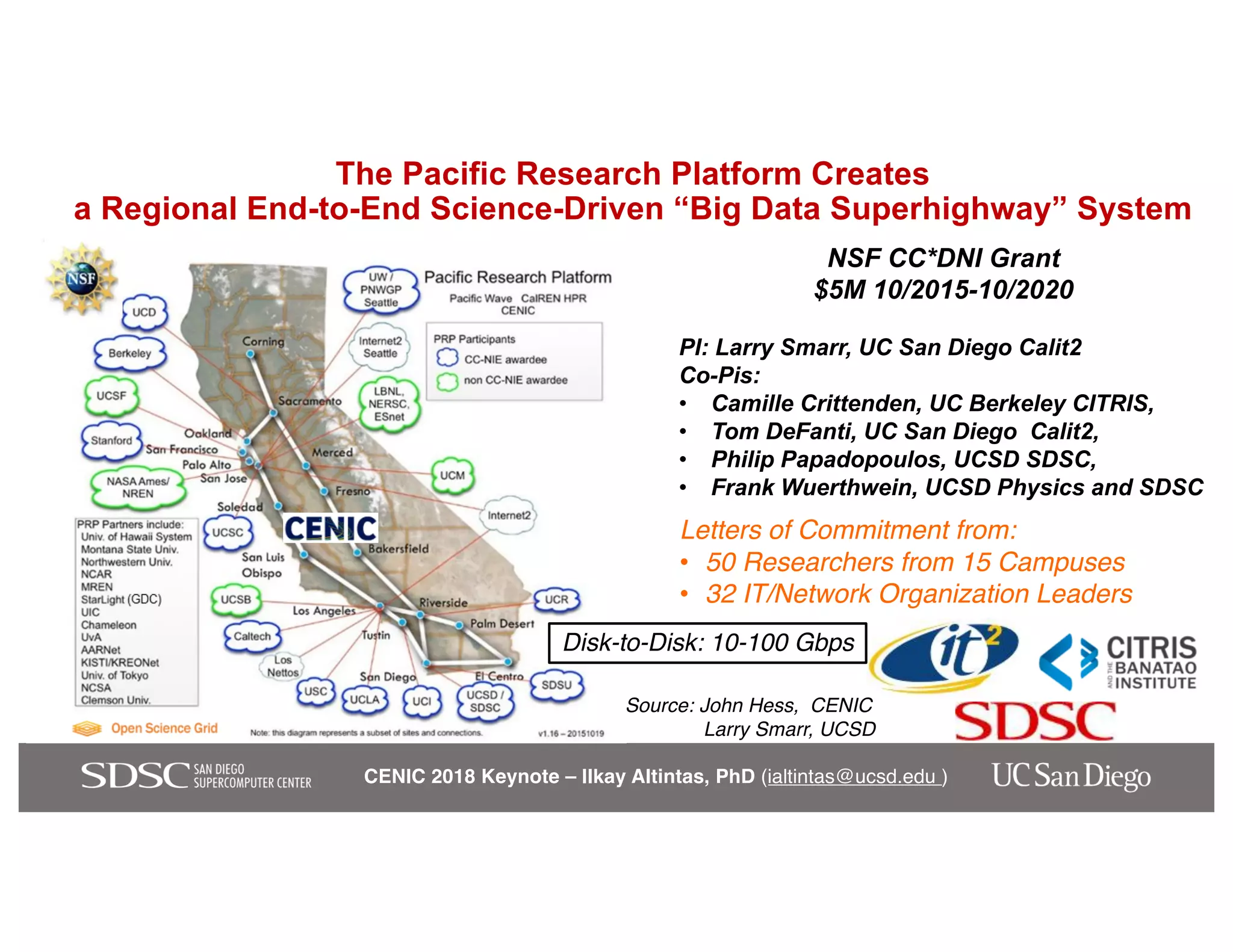 CENIC 2018 Keynote – Ilkay Altintas, PhD (ialtintas@ucsd.edu )
The Pacific Research Platform Creates
a Regional End-to-End Science-Driven “Big Data Superhighway” System
Letters of Commitment from:
• 50 Researchers from 15 Campuses
• 32 IT/Network Organization Leaders
NSF CC*DNI Grant
$5M 10/2015-10/2020
PI: Larry Smarr, UC San Diego Calit2
Co-Pis:
• Camille Crittenden, UC Berkeley CITRIS,
• Tom DeFanti, UC San Diego Calit2,
• Philip Papadopoulos, UCSD SDSC,
• Frank Wuerthwein, UCSD Physics and SDSC
Disk-to-Disk: 10-100 Gbps
Source: John Hess, CENIC
Larry Smarr, UCSD
 