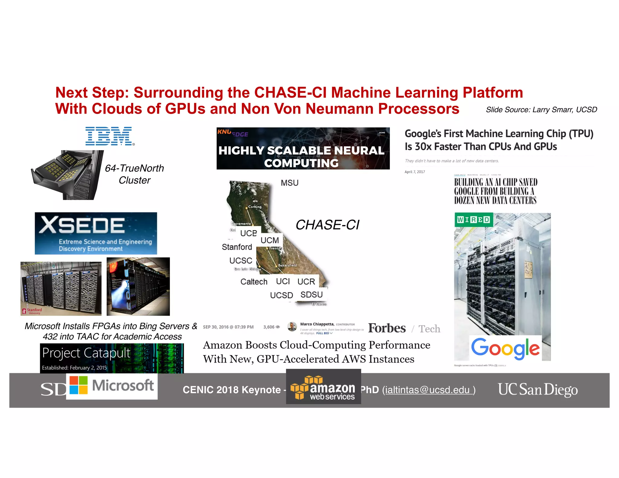 CENIC 2018 Keynote – Ilkay Altintas, PhD (ialtintas@ucsd.edu )
Next Step: Surrounding the CHASE-CI Machine Learning Platform
With Clouds of GPUs and Non Von Neumann Processors
Microsoft Installs FPGAs into Bing Servers &
432 into TAAC for Academic Access
64-TrueNorth
Cluster
CHASE-CI
Slide Source: Larry Smarr, UCSD
 