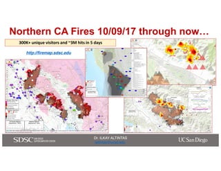 Dr. ILKAY ALTINTAS
ialtintas@ucsd.edu
Dr. ILKAY ALTINTAS
ialtintas@ucsd.edu
Northern CA Fires 10/09/17 through now…
300K+	...