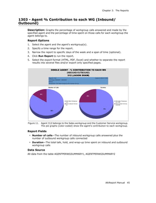 Chapter 3: The Reports



1303 - Agent % Contribution to each WG (Inbound/
Outbound)
    Description: Graphs the percentage of workgroup calls answered and made by the
    specified agent and the percentage of time spent on those calls for each workgroup the
    agent belongs to.

    Report Options
    1.   Select the agent and the agent’s workgroup(s).
    2.   Specify a time range for the report.
    3.   Narrow the report to specific days of the week and a span of time (optional).
    4.   Click Run Report to run the report.
    5.   Select the export format (HTML, PDF, Excel) and whether to separate the report
         results into several files and/or export only specified pages.




    Figure 11.   Agent 312 belongs to the Sales workgroup and the Customer Service workgroup.
                 The pie graphs (color-coded) show the agent’s contribution to each workgroup.

    Report Fields
     • Number of calls—The number of inbound workgroup calls answered plus the
         number of outbound workgroup calls connected
     • Duration—The total talk, hold, and wrap-up time spent on inbound and outbound
         workgroup calls

    Data Source
    All data from the table AGENTPERWGSUMMARY1, AGENTPERWGSUMMARY2




                                                                          AltiReport Manual   45
 