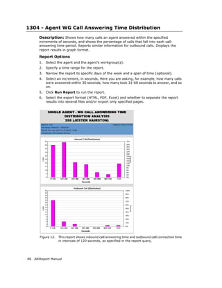 1304 - Agent WG Call Answering Time Distribution
       Description: Shows how many calls an agent answered within the specified
       increments of seconds, and shows the percentage of calls that fall into each call-
       answering time period. Reports similar information for outbound calls. Displays the
       report results in graph format.

       Report Options
       1.   Select the agent and the agent’s workgroup(s).
       2.   Specify a time range for the report.
       3.   Narrow the report to specific days of the week and a span of time (optional).
       4.   Select an increment, in seconds. Here you are asking, for example, how many calls
            were answered within 30 seconds, how many took 31-60 seconds to answer, and so
            on.
       5.   Click Run Report to run the report.
       6.   Select the export format (HTML, PDF, Excel) and whether to separate the report
            results into several files and/or export only specified pages.




       Figure 12.   This report shows inbound call answering time and outbound call connection time
                    in intervals of 120 seconds, as specified in the report query.




46 AltiReport Manual
 