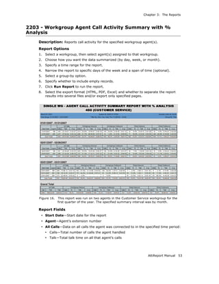 Chapter 3: The Reports



2203 - Workgroup Agent Call Activity Summary with %
Analysis
    Description: Reports call activity for the specified workgroup agent(s).
    Report Options
    1.   Select a workgroup, then select agent(s) assigned to that workgroup.
    2.   Choose how you want the data summarized (by day, week, or month).
    3.   Specify a time range for the report.
    4.   Narrow the report to specific days of the week and a span of time (optional).
    5.   Select a group-by option.
    6.   Specify whether to include empty records.
    7.   Click Run Report to run the report.
    8.   Select the export format (HTML, PDF, Excel) and whether to separate the report
         results into several files and/or export only specified pages.




    Figure 16.   This report was run on two agents in the Customer Service workgroup for the
                 first quarter of the year. The specified summary interval was by month.

    Report Fields
     • Start Date—Start date for the report
     • Agent—Agent’s extension number
     • All Calls—Data on all calls the agent was connected to in the specified time period:
         • Calls—Total number of calls the agent handled
         • Talk—Total talk time on all that agent’s calls



                                                                         AltiReport Manual     53
 