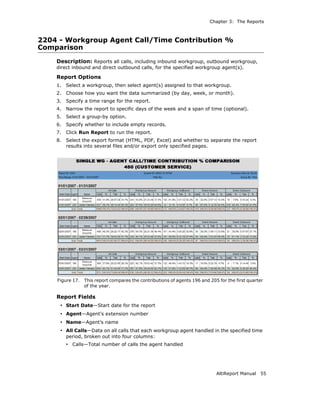 Chapter 3: The Reports



2204 - Workgroup Agent Call/Time Contribution %
Comparison
    Description: Reports all calls, including inbound workgroup, outbound workgroup,
    direct inbound and direct outbound calls, for the specified workgroup agent(s).

    Report Options
    1.   Select a workgroup, then select agent(s) assigned to that workgroup.
    2.   Choose how you want the data summarized (by day, week, or month).
    3.   Specify a time range for the report.
    4.   Narrow the report to specific days of the week and a span of time (optional).
    5.   Select a group-by option.
    6.   Specify whether to include empty records.
    7.   Click Run Report to run the report.
    8.   Select the export format (HTML, PDF, Excel) and whether to separate the report
         results into several files and/or export only specified pages.




    Figure 17.   This report compares the contributions of agents 196 and 205 for the first quarter
                 of the year.

    Report Fields
     • Start Date—Start date for the report
     • Agent—Agent’s extension number
     • Name—Agent’s name
     • All Calls—Data on all calls that each workgroup agent handled in the specified time
         period, broken out into four columns:
         • Calls—Total number of calls the agent handled




                                                                             AltiReport Manual   55
 