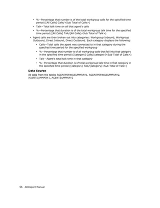 • %—Percentage that number is of the total workgroup calls for the specified time
             period ([All Calls] Calls/<Sub Total of Calls>)
          • Talk—Total talk time on all that agent’s calls
          • %—Percentage that duration is of the total workgroup talk time for the specified
             time period ([All Calls] Talk/[All Calls]<Sub Total of Talk>)
        • Agent calls are then broken out into categories: Workgroup Inbound, Workgroup
          Outbound, Direct Inbound, Direct Outbound. Each category displays the following:
             • Calls—Total calls the agent was connected to in that category during the
               specified time period for the specified workgroup
             • %—Percentage that number is of all workgroup calls that fall into that category
               in the specified time period ([category] Calls/[category]<Sub Total of Calls>)
             • Talk—Agent’s total talk time in that category
             • %—Percentage that duration is of total workgroup talk time in that category in
               the specified time period ([category] Talk/[category]<Sub Total of Talk>)

       Data Source
       All data from the tables AGENTPERWGSUMMARY1, AGENTPERWGSUMMARY2,
       AGENTSUMMARY1, AGENTSUMMARY2




56 AltiReport Manual
 